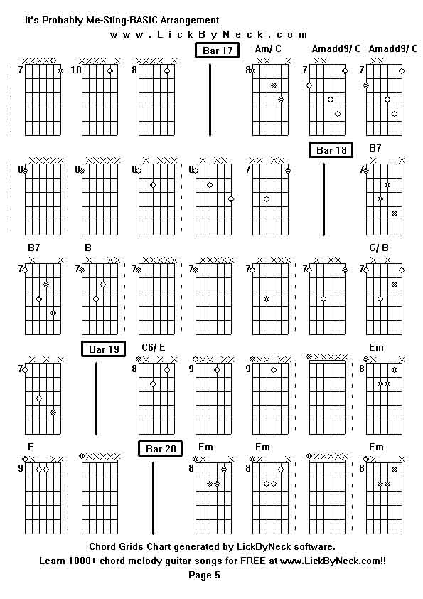 Chord Grids Chart of chord melody fingerstyle guitar song-It's Probably Me-Sting-BASIC Arrangement,generated by LickByNeck software.